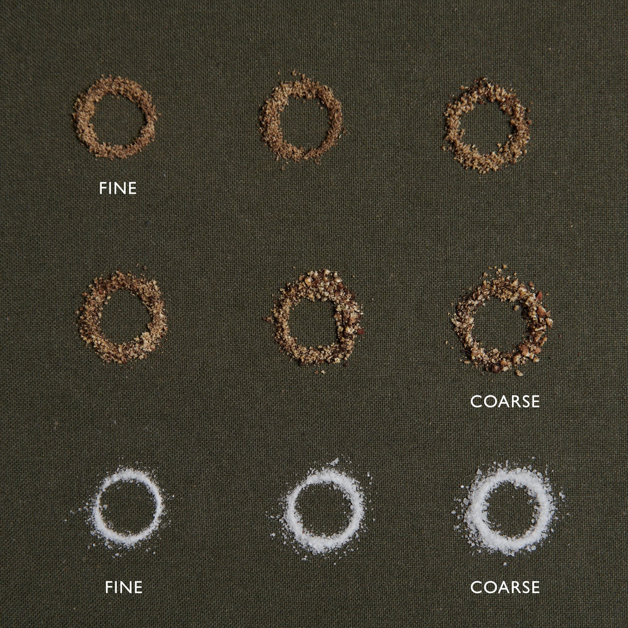 Nine small rings of ground and granulated substances are arranged in a grid on a dark background. The top two rows show brown particles labeled “FINE” and “COARSE,” and the bottom row shows white particles, also labeled.